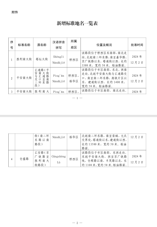 微信截圖_20250325135009.png